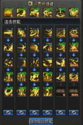 技能排列